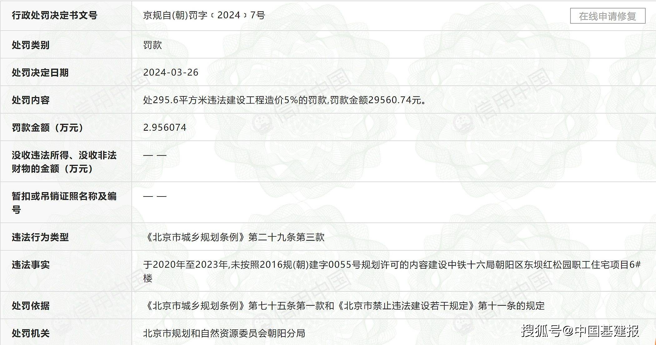 有什么措施去掉企查查工商处罚的简单介绍