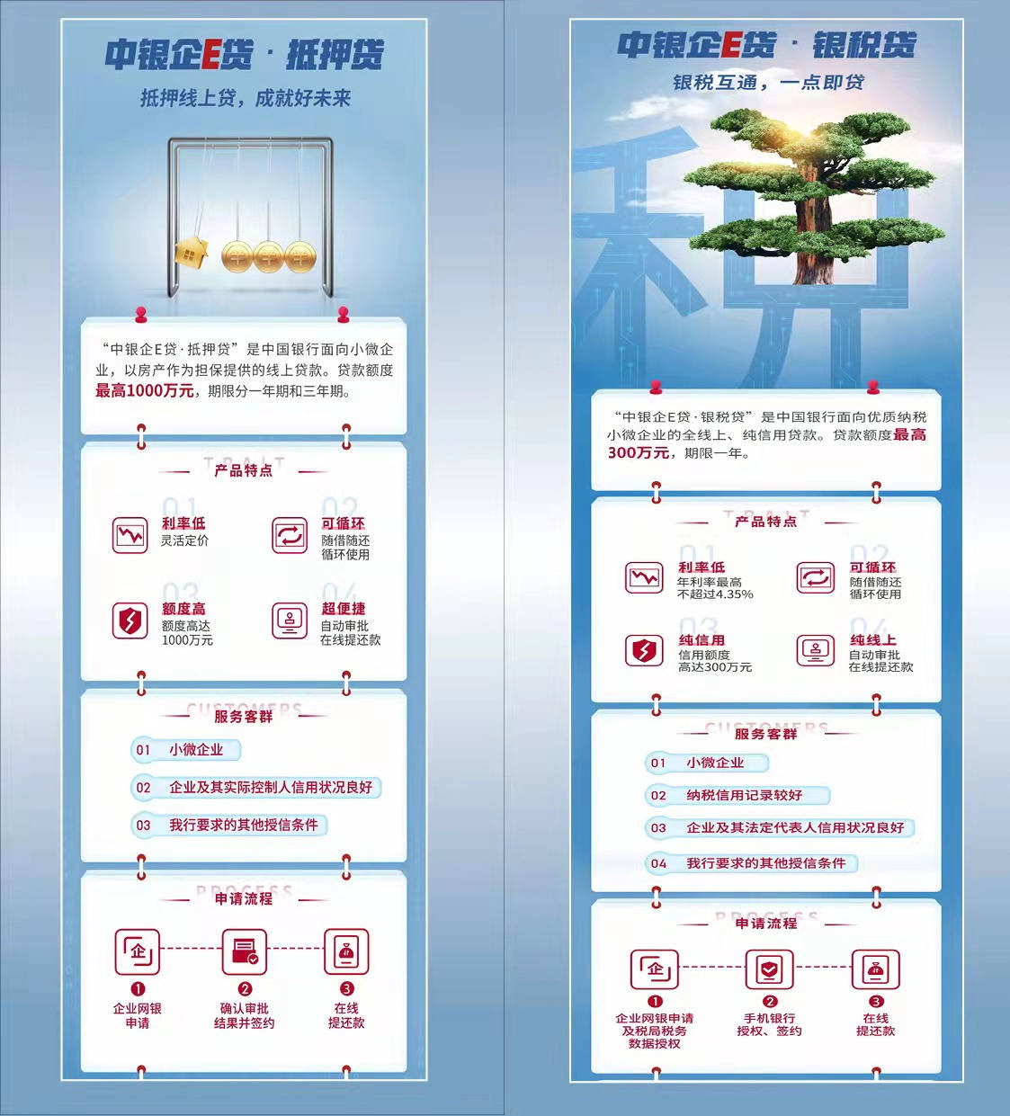 关于如何全平台的移除信用中国风险关系的信息