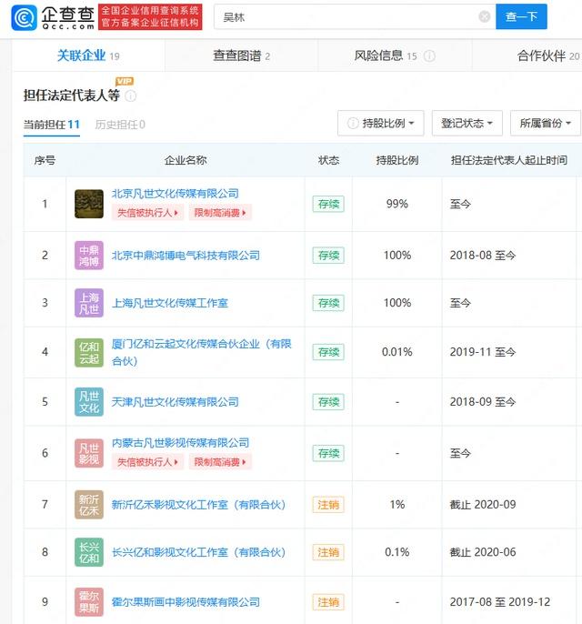 企业信用修复有什么办法屏蔽企查查终本案件(怎么在企查查上面屏蔽自己公司电话)