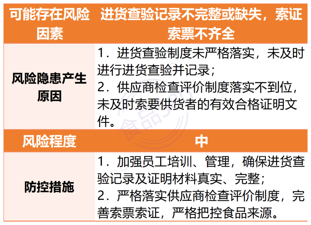 企业信用修复有什么措施移除锐思数据合作风险(企业自身风险和关联风险是什么意思)