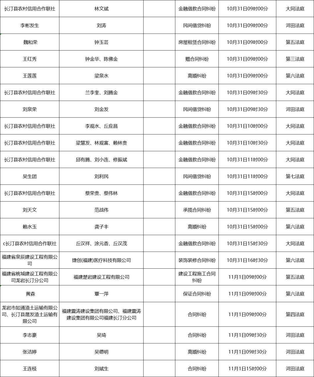 企业信用修复有什么措施专业的移除平台上的开庭公告(有什么措施专业的移除平台上的开庭公告呢)