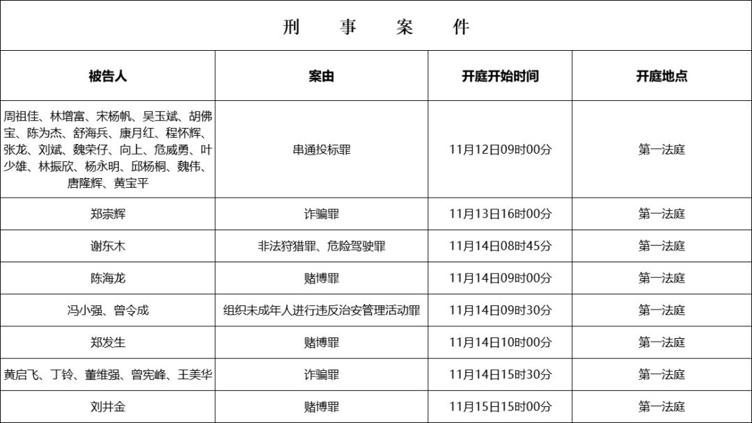 企业信用修复有什么方法去除中国庭审公开网刑事诉讼(有什么方法去除中国庭审公开网刑事诉讼记录)