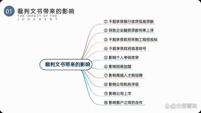 企业信用修复如何合法的去掉企业的法律诉讼(如何合法的去掉企业的法律诉讼信息)