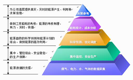 企业信用修复有什么办法根源性的消除平台上的黑名单(有什么办法根源性的消除平台上的黑名单呢)