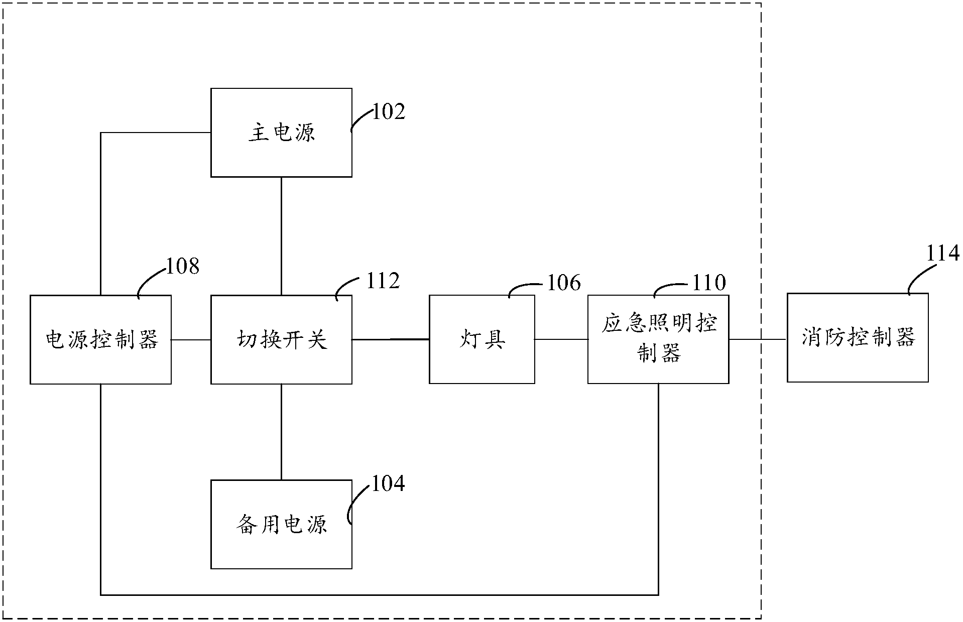 怎样消除天眼查消防处罚的简单介绍