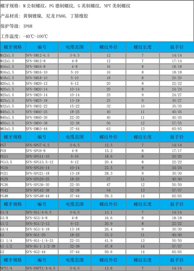 企业信用修复如何删除格兰数据历史立案信息(如何删除格兰数据历史立案信息记录)