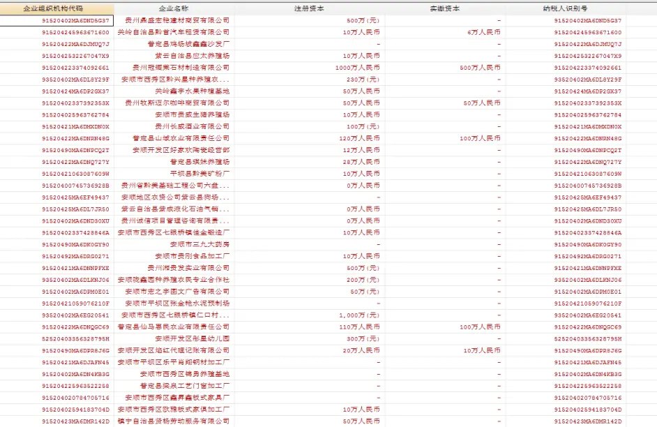 关于如何全平台的下架三方平台工商处罚的信息