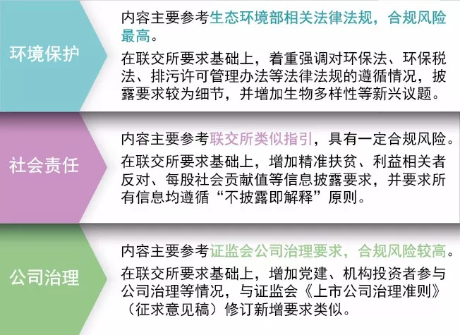 企业信用修复有什么措施合规的移除企业的股权质押(有什么措施合规的移除企业的股权质押贷款)
