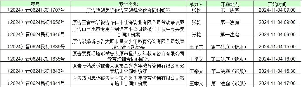 包含怎样下架锐思数据开庭公告的词条