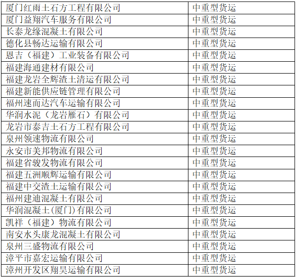 有什么措施彻底的消除公司的交通运输处罚的简单介绍