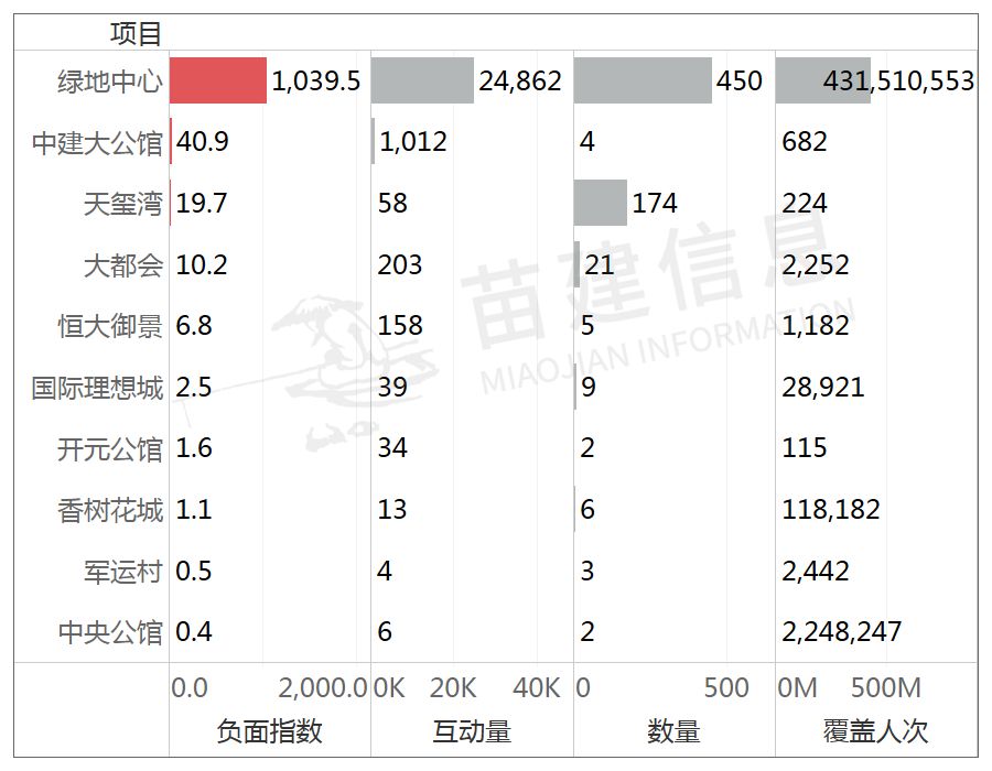 企业信用修复公司的负面信息影响企业的市场口碑(公司的负面信息影响企业的市场口碑的原因)
