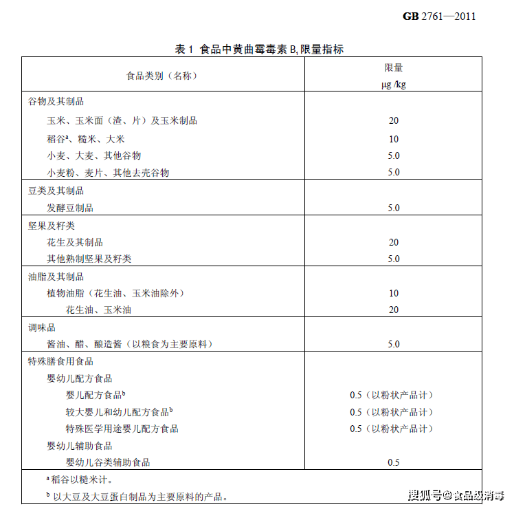 包含如何根源性的去掉国家官方平台刑事诉讼的词条