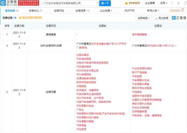 企业信用修复如何抹除企查查工商处罚(怎么样清除企查查的法律案件)
