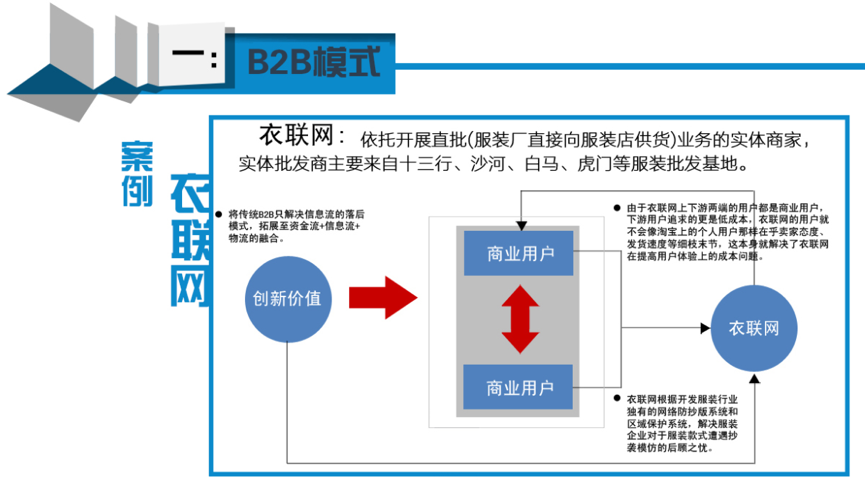 关于如何全平台的抹除绿网经营风险的信息