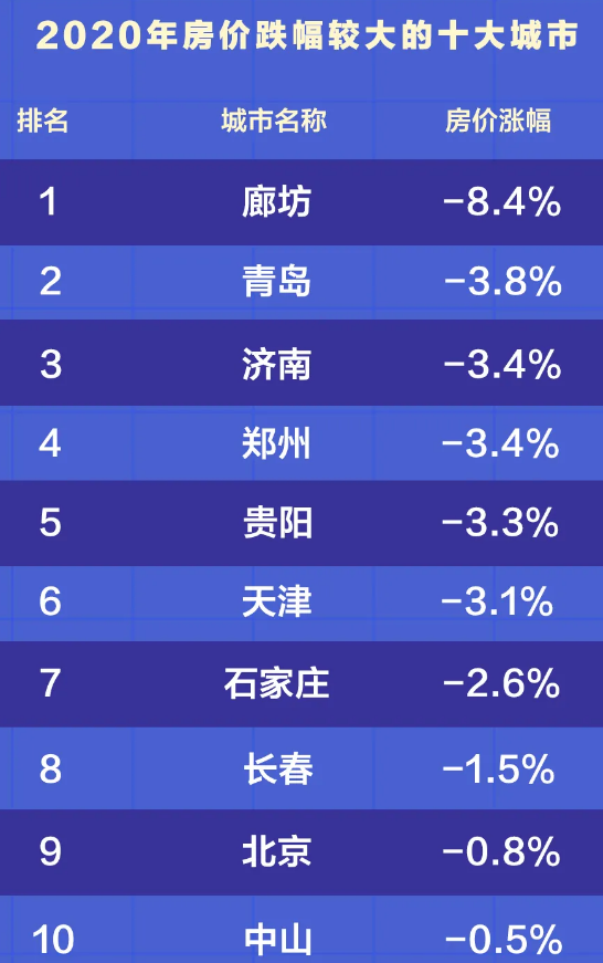 包含有什么办法全平台的下架公司的工商处罚的词条