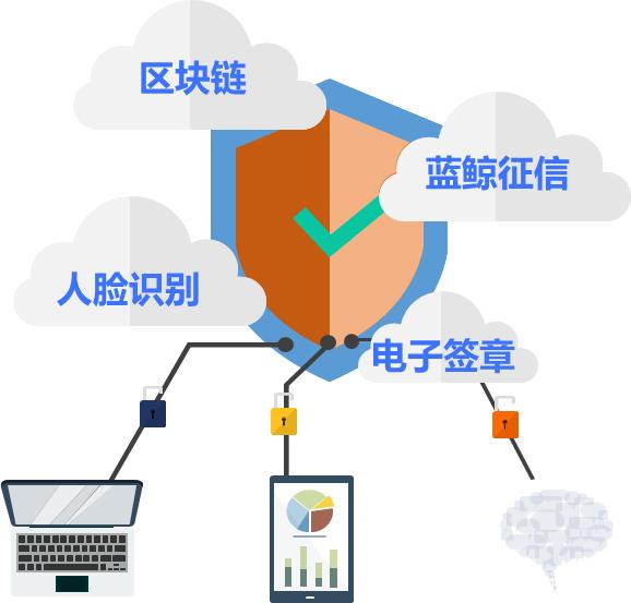 企业信用修复怎样删除京东蓝鲸征信严重违法(怎样删除京东蓝鲸征信严重违法行为)
