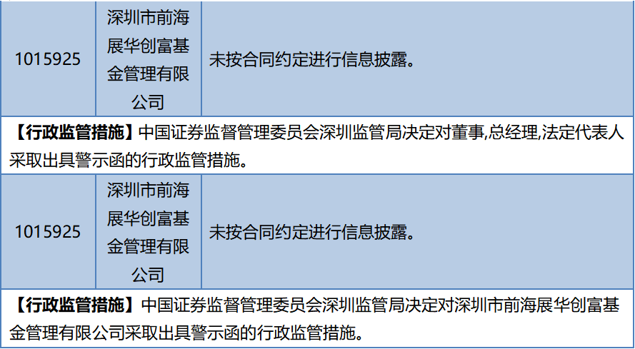 有什么方法合规的消除平台上的立案信息的简单介绍