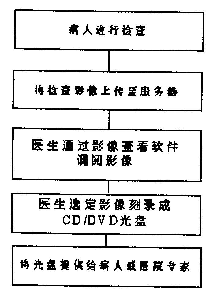 有什么方法处理仪企查刑事案件的简单介绍