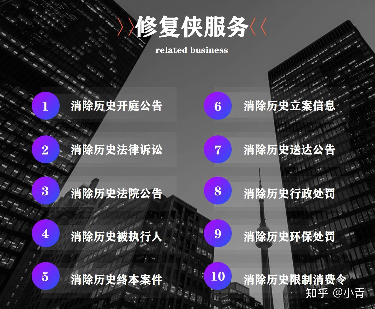 企业信用修复怎样合法的移除企业的历史行政处罚(怎样合法的移除企业的历史行政处罚记录)