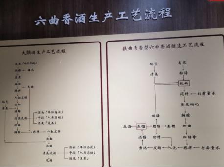 有什么方法源头的去掉平台上的历史不良信息的简单介绍