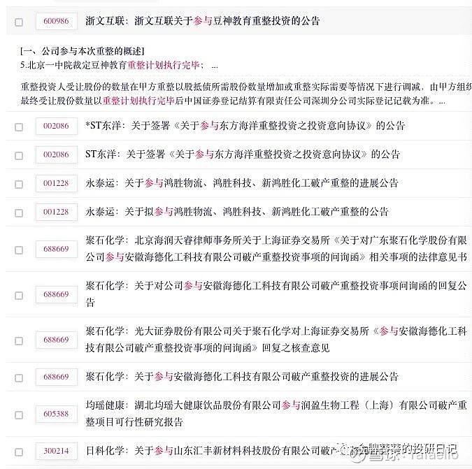 有什么方法高效的下架平台上的破产重组的简单介绍