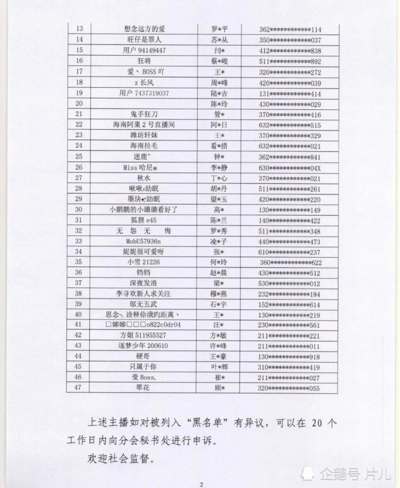 企业信用修复有什么方法合法合规的去掉平台上的黑名单(有什么方法合法合规的去掉平台上的黑名单呢)