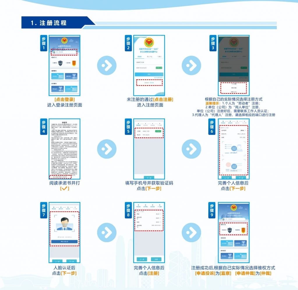 企业信用修复如何处理信用中国劳动仲裁(如何处理信用中国劳动仲裁的问题)