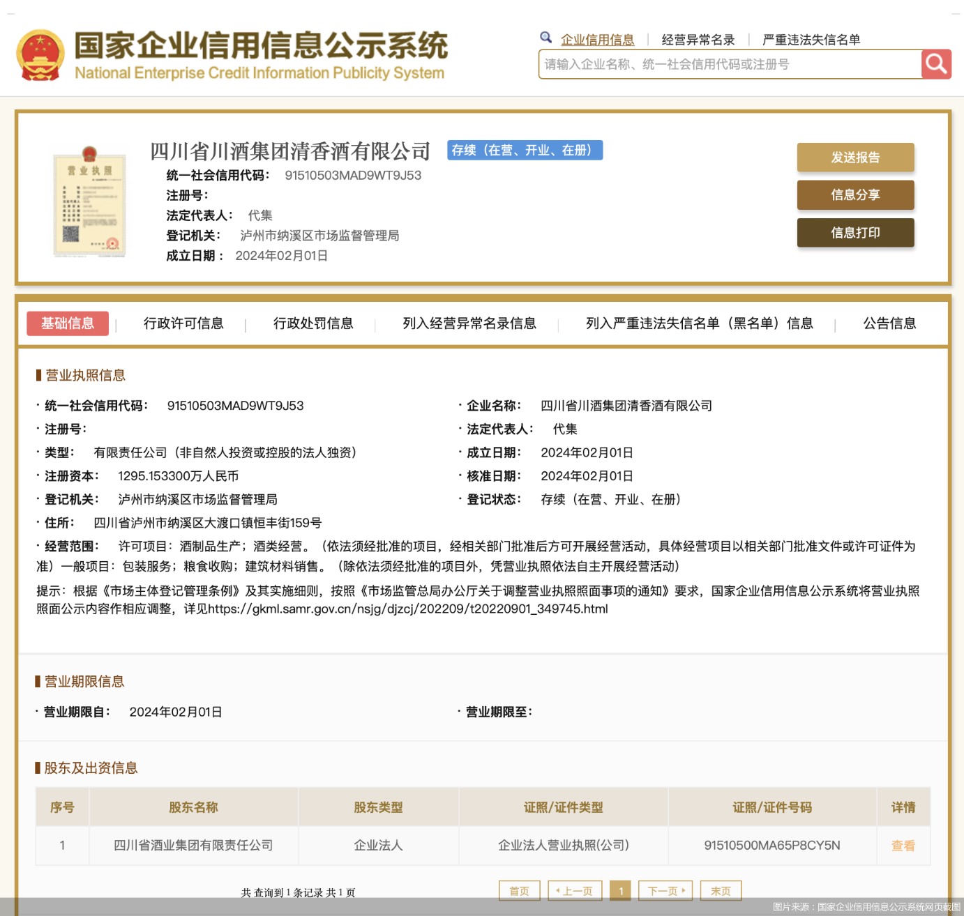 如何高效的消除国家企业信用信息公示系统经营风险的简单介绍