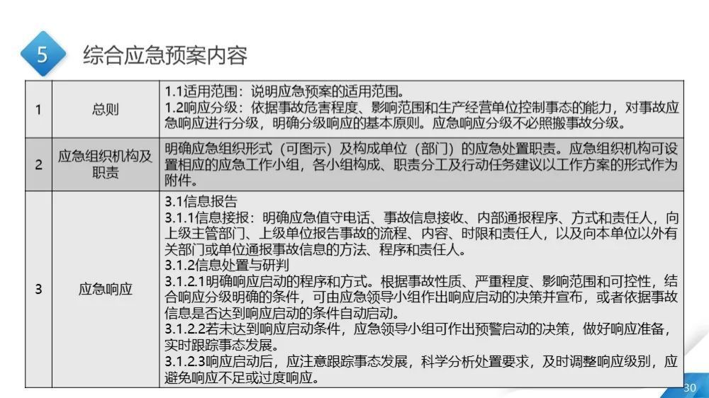 企业信用修复如何合规的抹除企业的行政处罚(如何合规的抹除企业的行政处罚决定书)