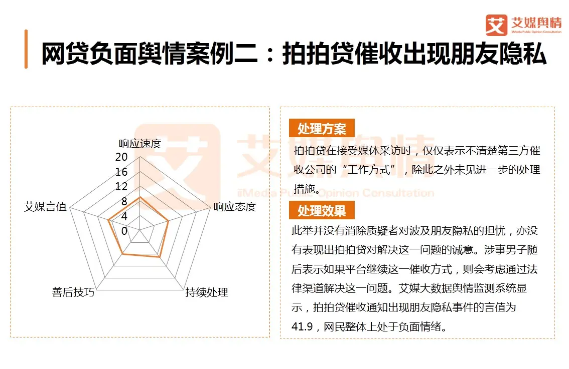 有什么措施下架信用中国负面信息的简单介绍