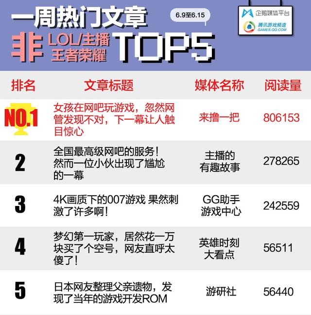 企业信用修复如何正规的抹除平台上的严重违法(如何正规的抹除平台上的严重违法行为)