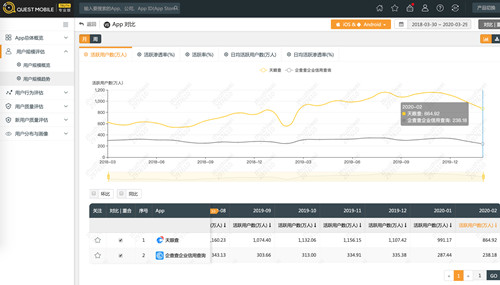 企业信用修复怎样抹除天眼查法院公告(天眼查法院公告信息怎么删除)