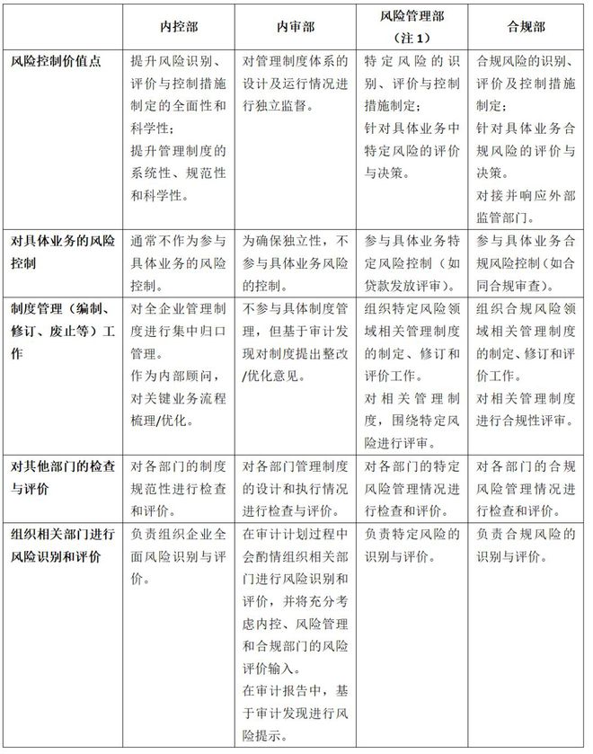 如何合法合规的抹除三方平台风险关系的简单介绍