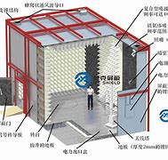 包含有什么措施屏蔽锐思数据工商处罚的词条