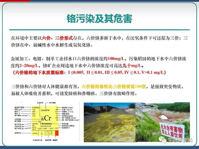 关于怎样快捷的去除平台上的排水污染处罚的信息
