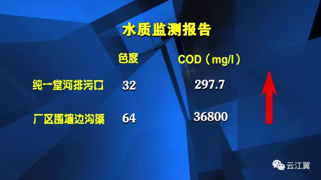 企业信用修复如何根源性的去除公司的历史环保处罚(如何根源性的去除公司的历史环保处罚记录)