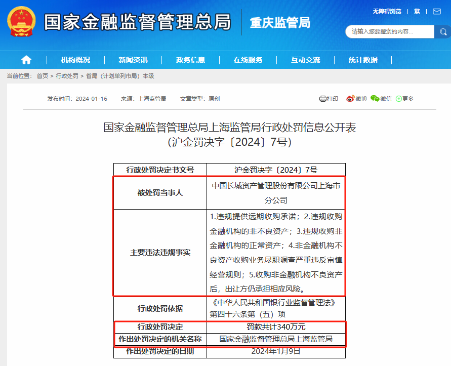 关于有什么方法合规的处理平台上的历史行政处罚的信息