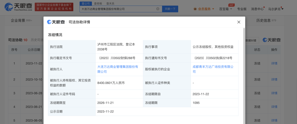 企业信用修复有什么措施彻底的去除企业的股权冻结(有什么措施彻底的去除企业的股权冻结呢)