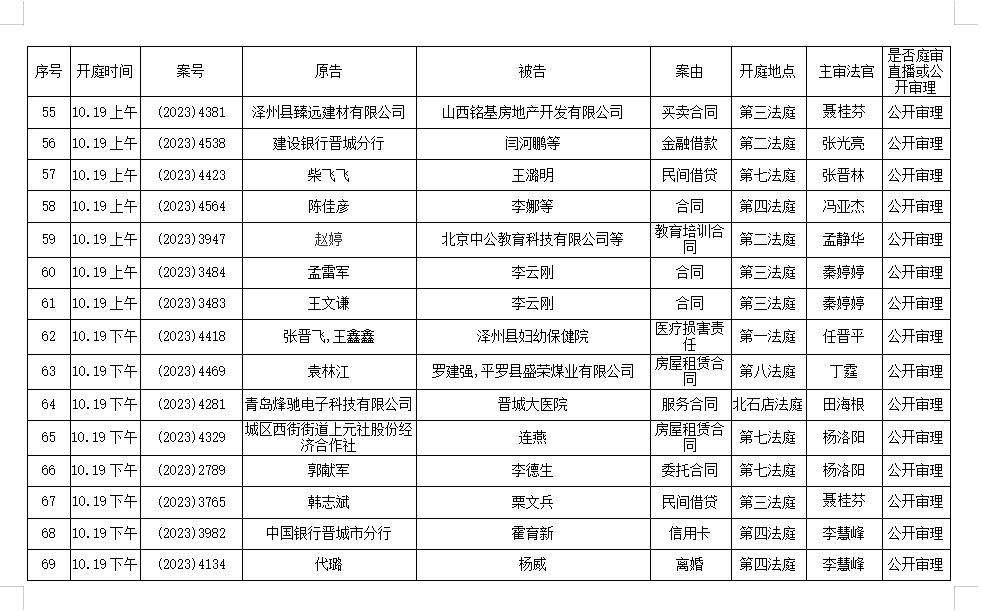 企业信用修复怎样删除人民法院公告网开庭公告(怎样删除人民法院公告网开庭公告记录)
