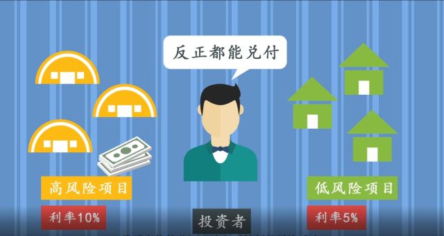 关于怎样合规的处理平台上的破产重组的信息