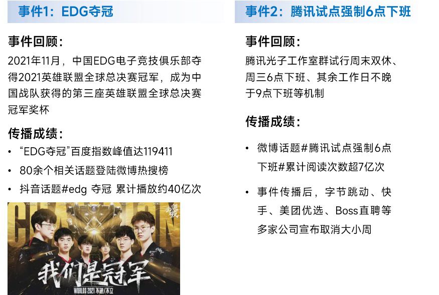 包含如何专业的去除公司的历史负面信息的词条