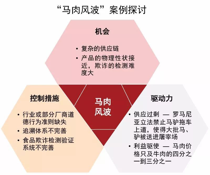 如何全平台的删除国家官方平台经营风险的简单介绍