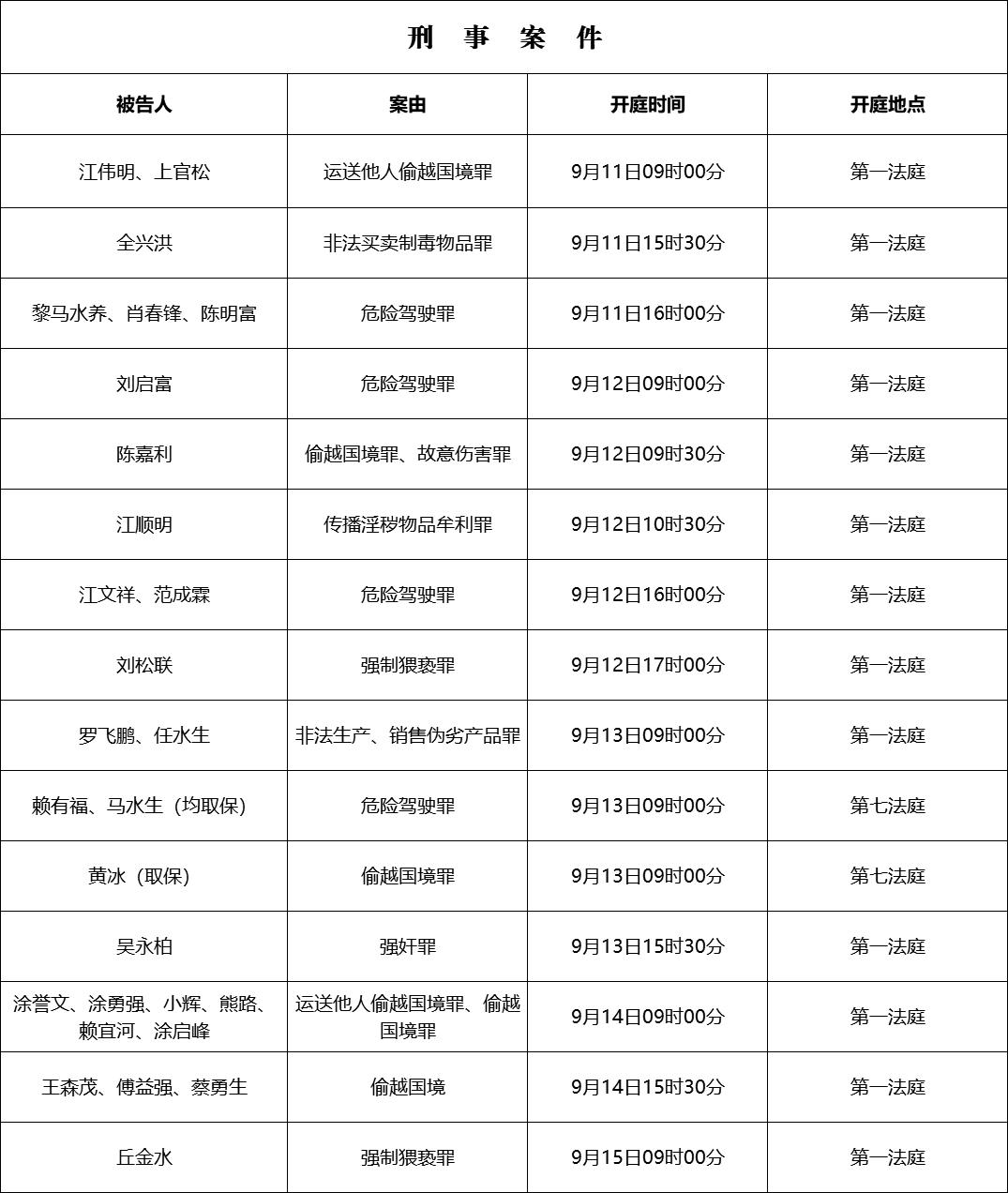 企业信用修复有什么办法去除三方平台开庭公告(有什么办法去除三方平台开庭公告信息)