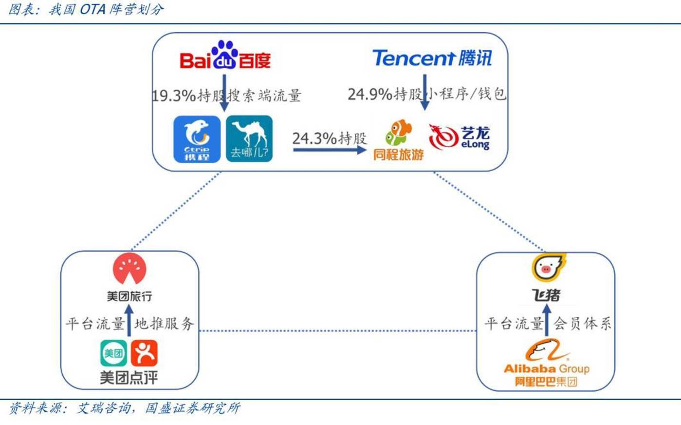 有什么办法全平台的处理平台上的工商异常的简单介绍