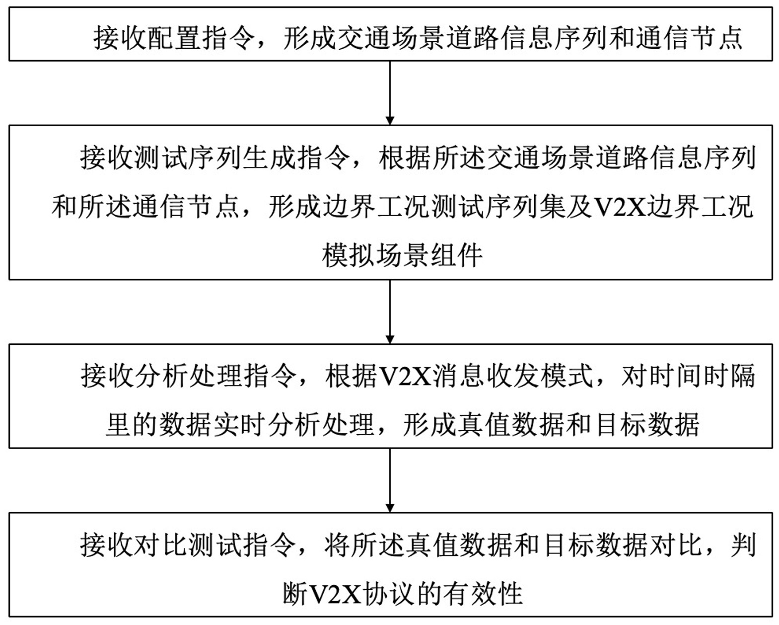 关于如何根源性的处理爱企查历史法律诉讼的信息