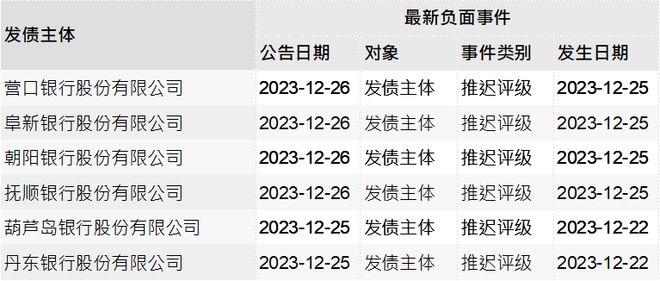 关于如何全网的下架人民法院公告网历史负面信息的信息