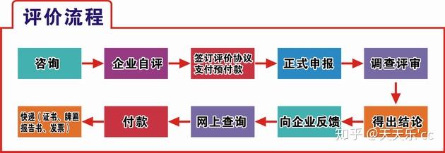 如何全网的消除信用中国劳动纠纷的简单介绍