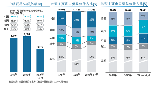 包含有什么措施消除中国政府采购网土地抵押的词条