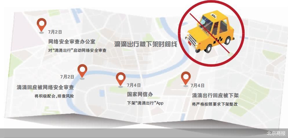 企业信用修复如何快捷的下架公司的严重违法(如何快捷的下架公司的严重违法行为)