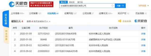 企业信用修复怎样屏蔽天眼查严重失信主体(天眼查如何不让别人查找通讯录老板)